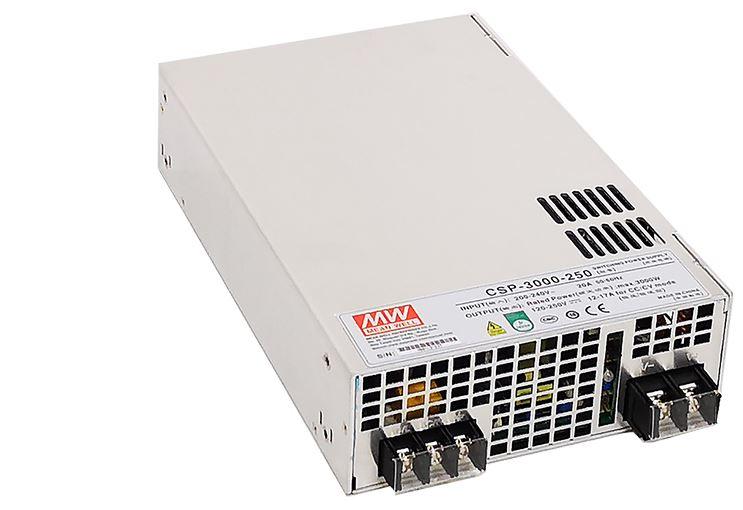 CSP 3000W STRØMFORSYNING CSP 3000W STRØMFORSYNING